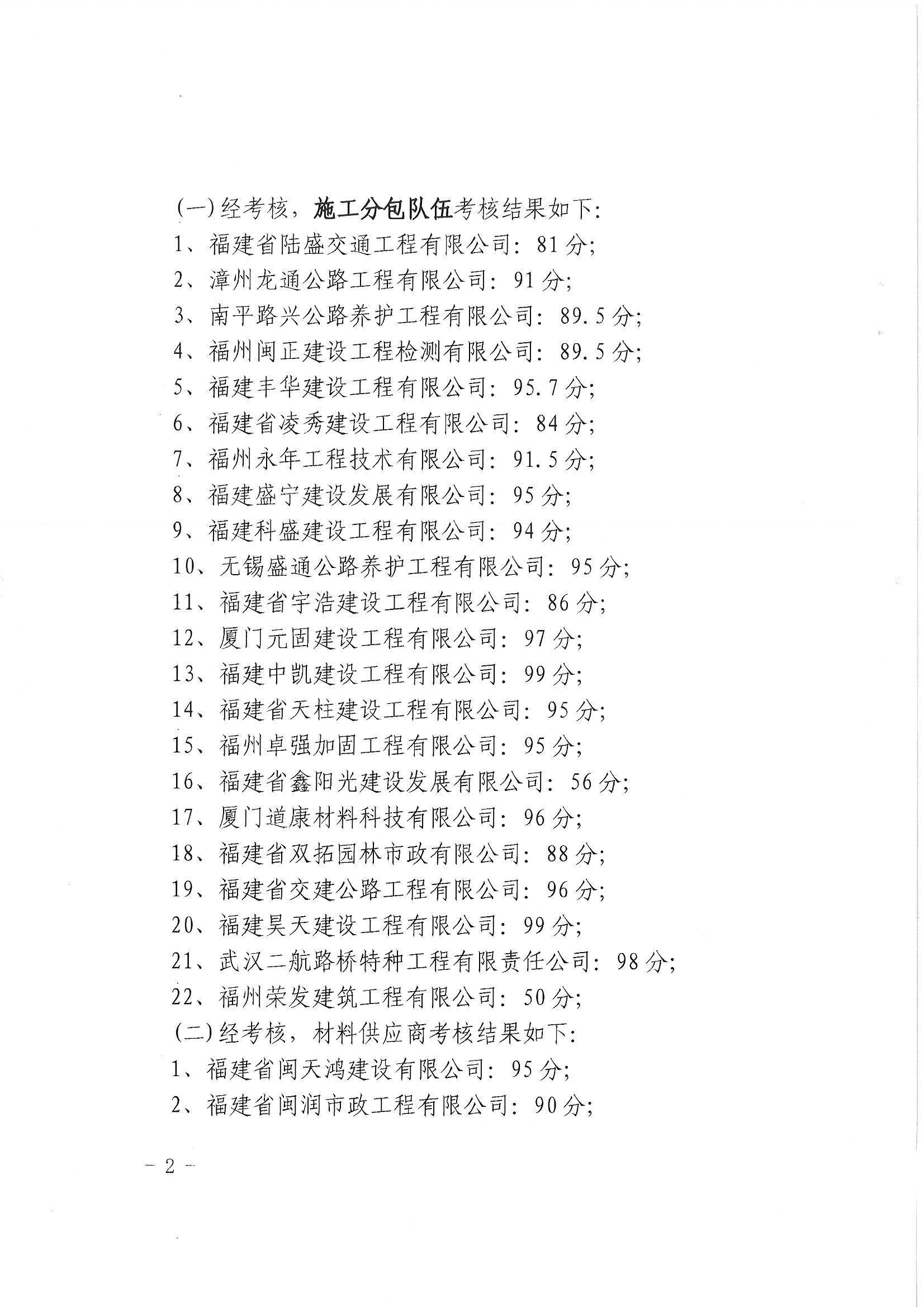 福建高速养护网 -  球速体育正规平台,球速（中国）