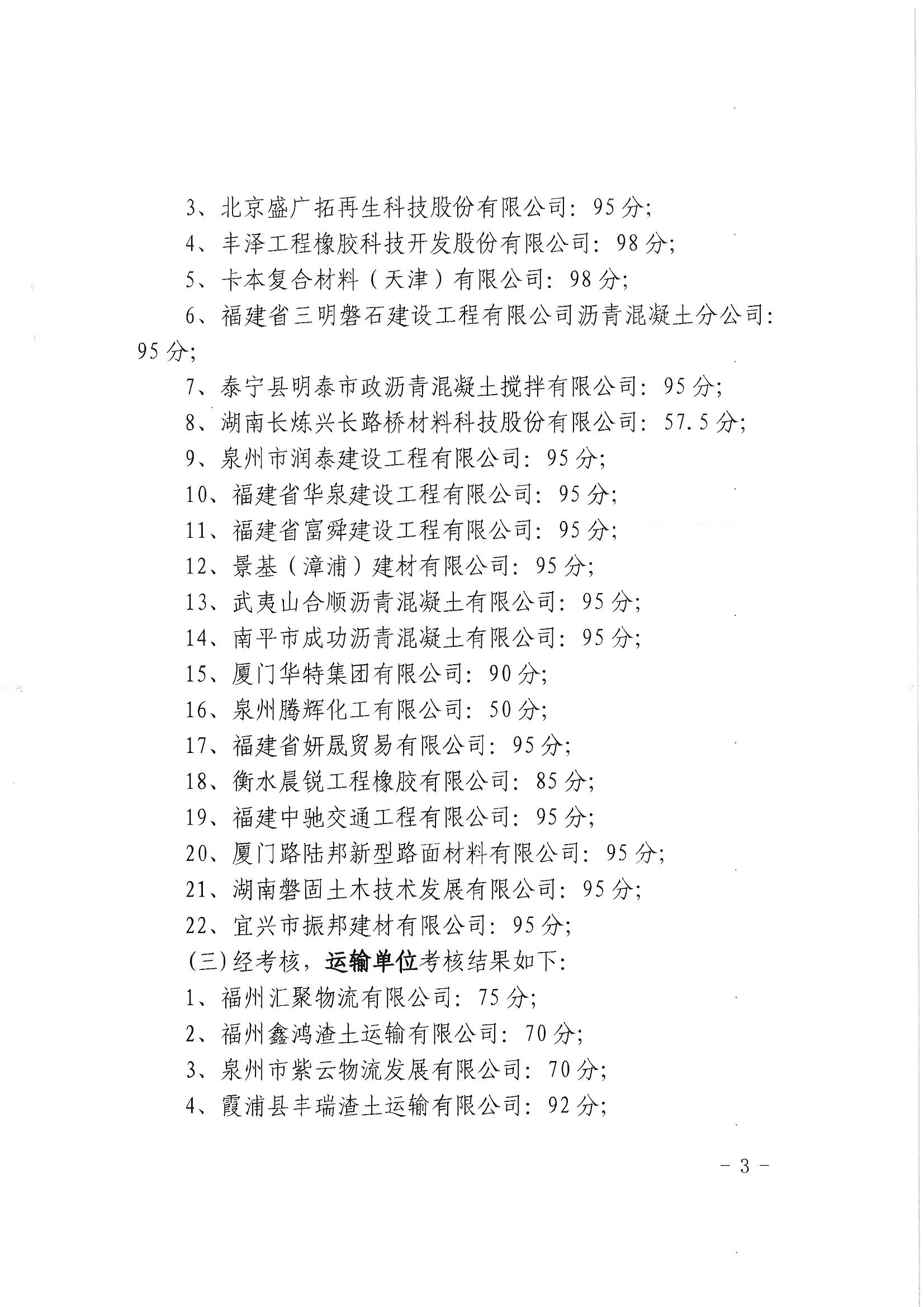 福建高速养护网 -  球速体育正规平台,球速（中国）